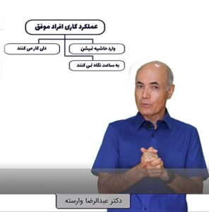 افراد موفق 3